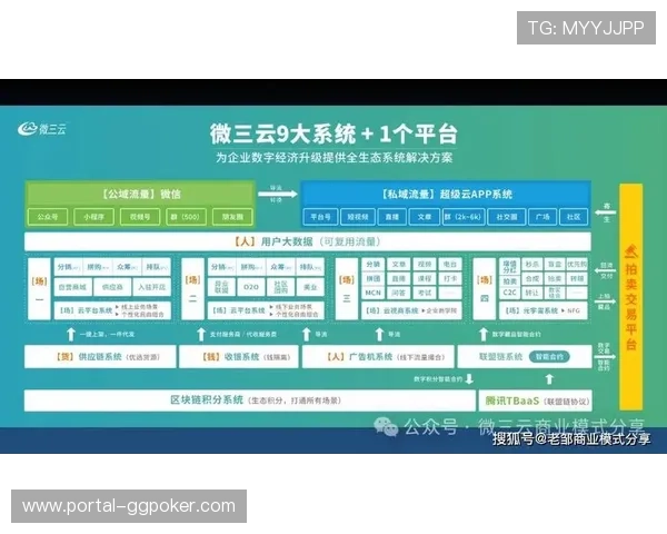 由于跨平台API互通机制确立 体育直播多屏协同平台在本季度实现生态化协同